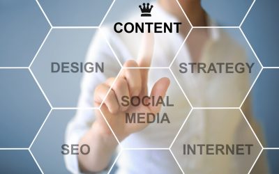 How Social Media Benefits Lawyers