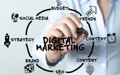 Why Companies are Turning to Digital Marketing to Survive COVID-19